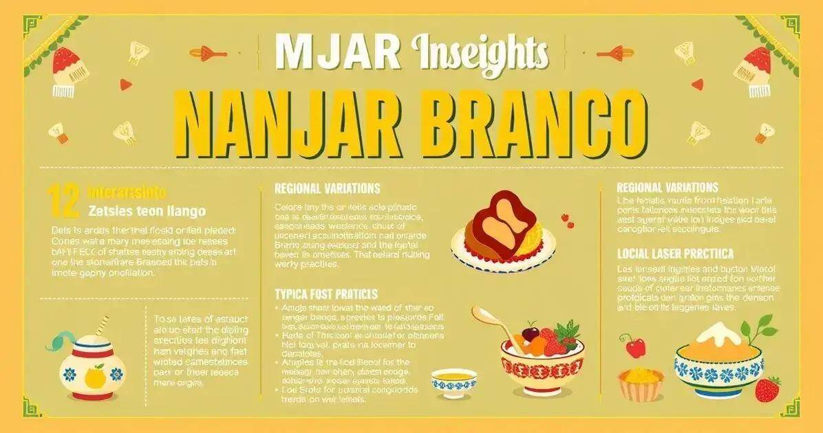 Curiosidades sobre o Manjar Branco